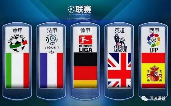 美国对多个