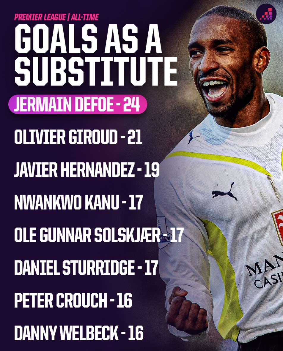 是湖人冲击 是湖人冲击