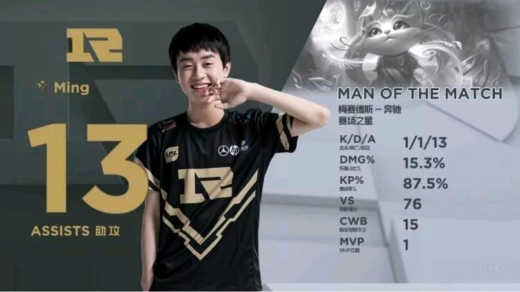 员状态的检 员状态的检